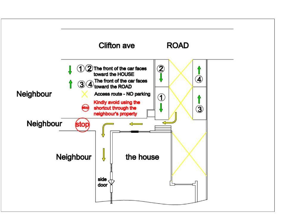 Modern Lux Family - Kingbed - Near Sheppard W Station